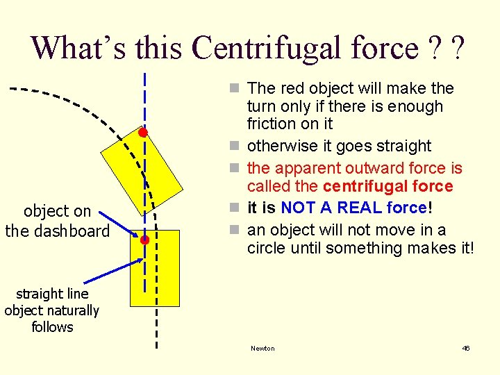 What’s this Centrifugal force ? ? n The red object will make the n