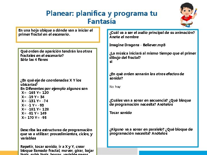 Planear: planifica y programa tu Fantasía En una hoja ubique a dónde van a