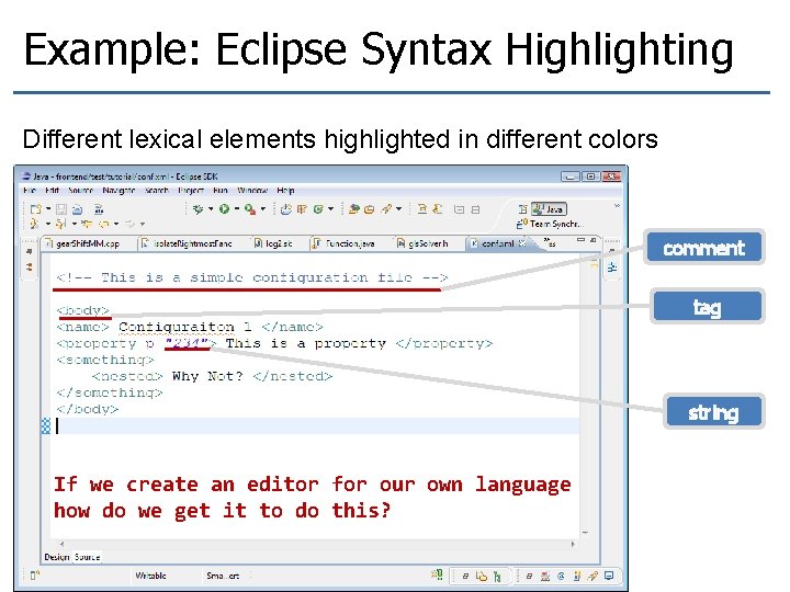 Example: Eclipse Syntax Highlighting Different lexical elements highlighted in different colors comment tag string
