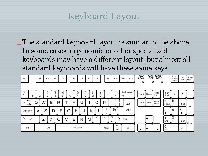 Keyboard Layout �The standard keyboard layout is similar to the above. In some cases,