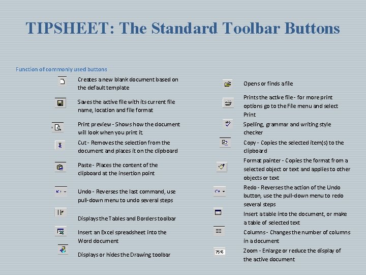 TIPSHEET: The Standard Toolbar Buttons Function of commonly used buttons Creates a new blank