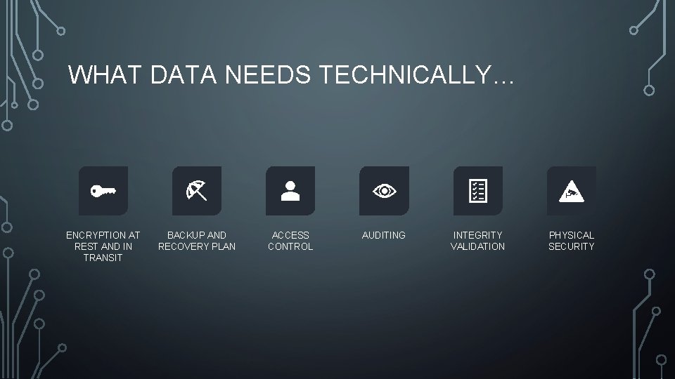 WHAT DATA NEEDS TECHNICALLY… ENCRYPTION AT REST AND IN TRANSIT BACKUP AND RECOVERY PLAN