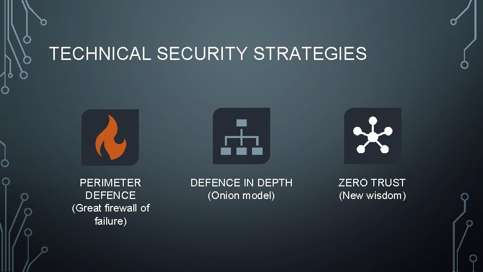 TECHNICAL SECURITY STRATEGIES PERIMETER DEFENCE (Great firewall of failure) DEFENCE IN DEPTH (Onion model)