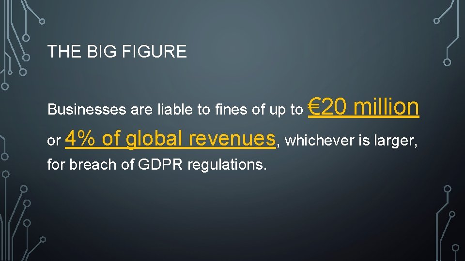 THE BIG FIGURE Businesses are liable to fines of up to € 20 million