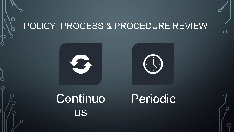 POLICY, PROCESS & PROCEDURE REVIEW Continuo us Periodic 