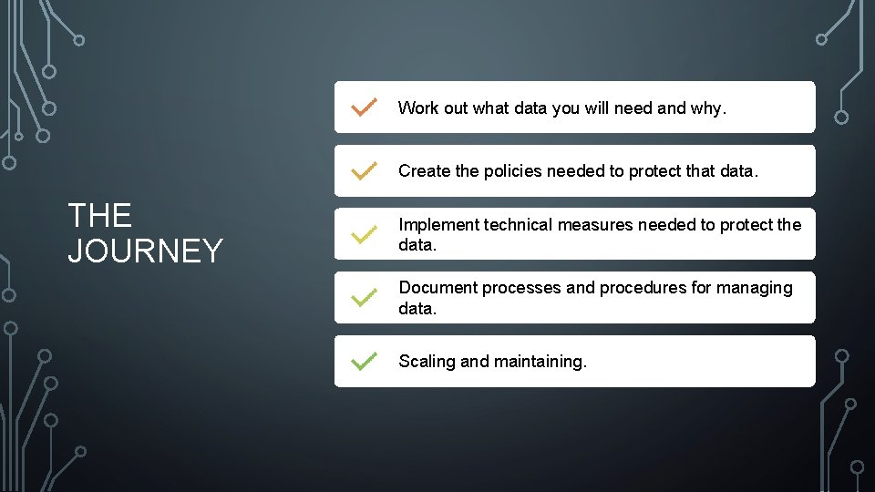 Work out what data you will need and why. Create the policies needed to