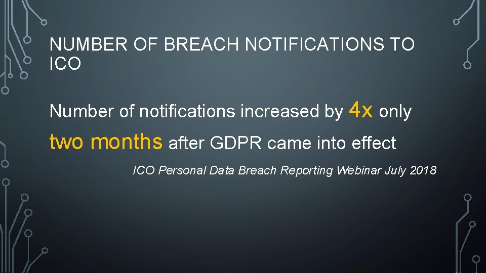 NUMBER OF BREACH NOTIFICATIONS TO ICO Number of notifications increased by 4 x only