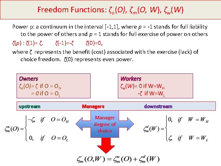 Freedom Functions: ζo(O), ζm(O, W), ζw(W) Power p: a continuum in the interval [-1,