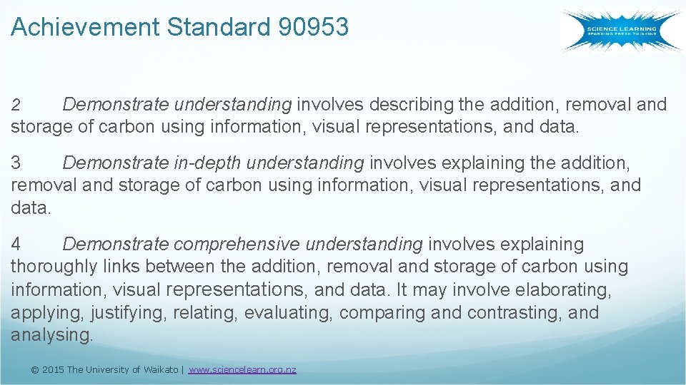 Achievement Standard 90953 Demonstrate understanding involves describing the addition, removal and storage of carbon