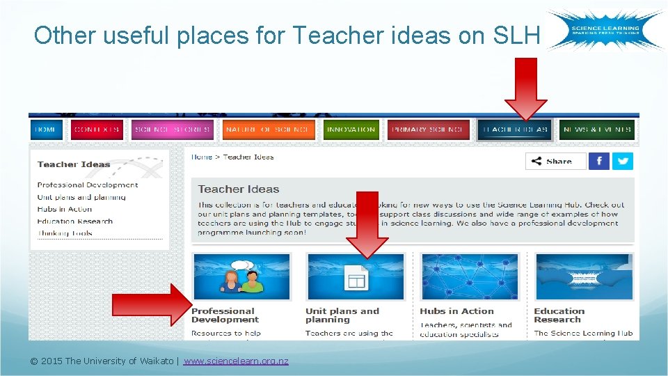 Other useful places for Teacher ideas on SLH © 2015 The University of Waikato