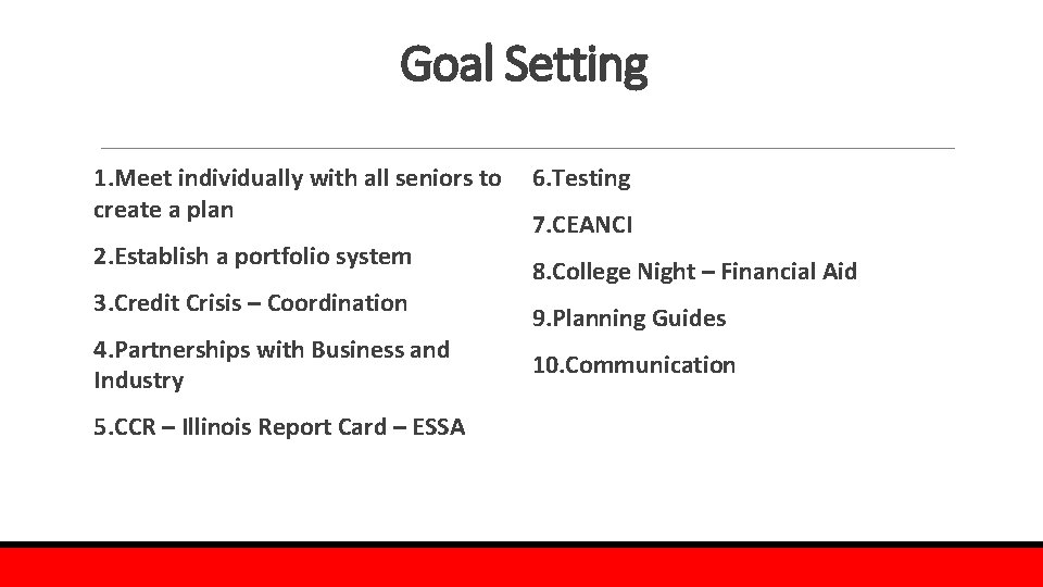 Goal Setting 1. Meet individually with all seniors to 6. Testing create a plan