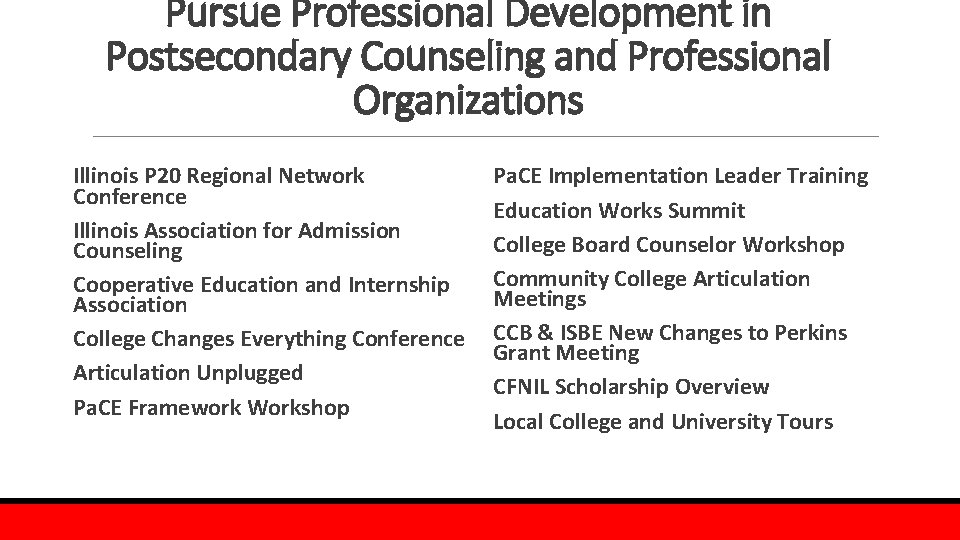Pursue Professional Development in Postsecondary Counseling and Professional Organizations Illinois P 20 Regional Network