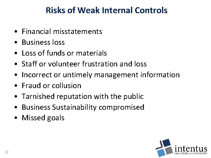 Risks of Weak Internal Controls • • • 22 Financial misstatements Business loss Loss