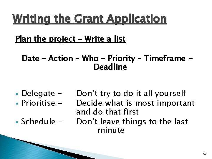 Writing the Grant Application Plan the project – Write a list Date – Action