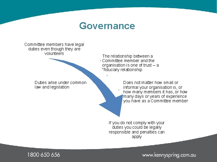 Governance Committee members have legal duties even though they are volunteers Duties arise under