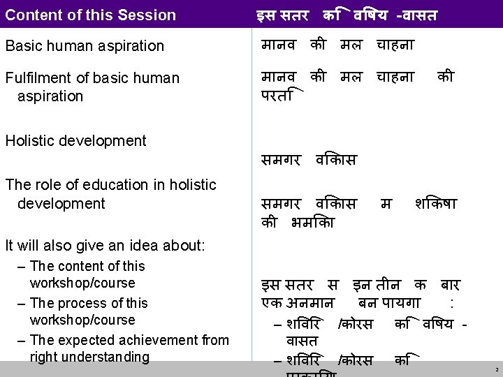 Content of this Session इस सतर क व षय -व सत Basic human aspiration
