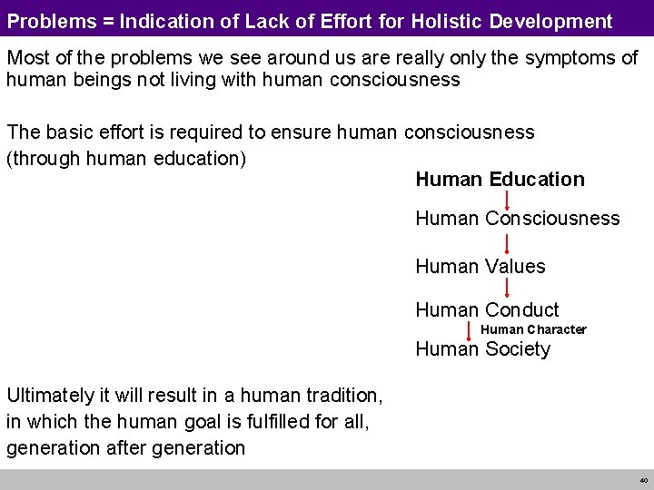 Problems = Indication of Lack of Effort for Holistic Development Most of the problems