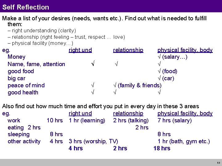 Self Reflection Make a list of your desires (needs, wants etc. ). Find out