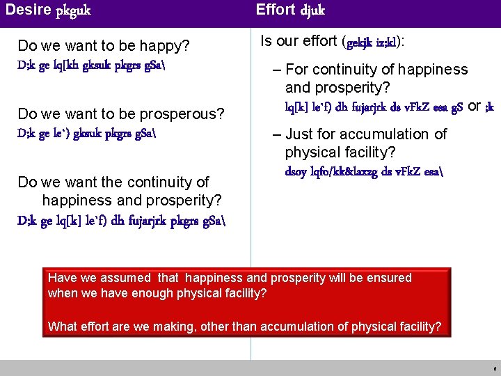 Desire pkguk Do we want to be happy? D; k ge lq[kh gksuk pkgrs