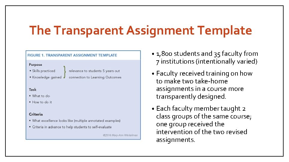 The Transparent Assignment Template • 1, 800 students and 35 faculty from 7 institutions
