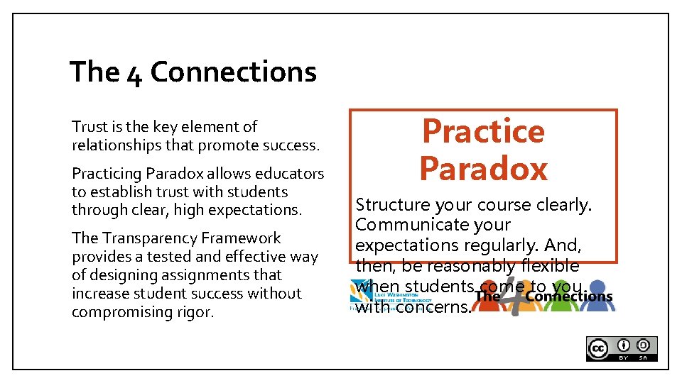 The 4 Connections Trust is the key element of relationships that promote success. Practicing