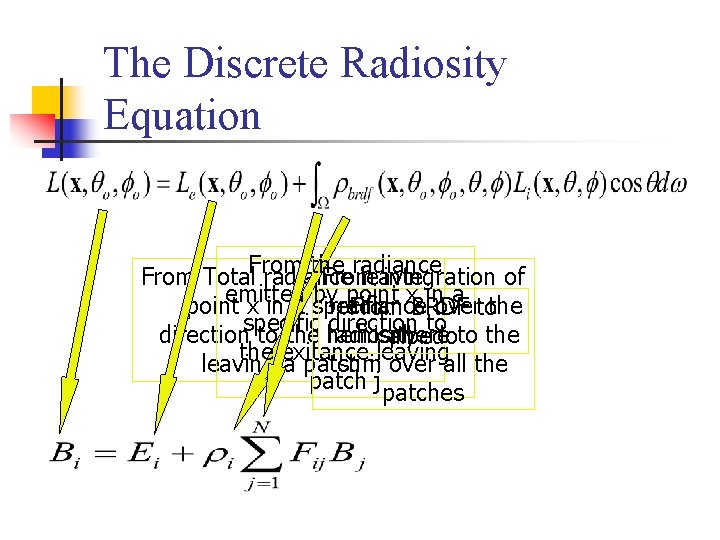 The Discrete Radiosity Equation From the radiance From Total radiance leaving From integration of