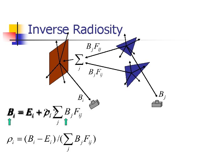 Inverse Radiosity 