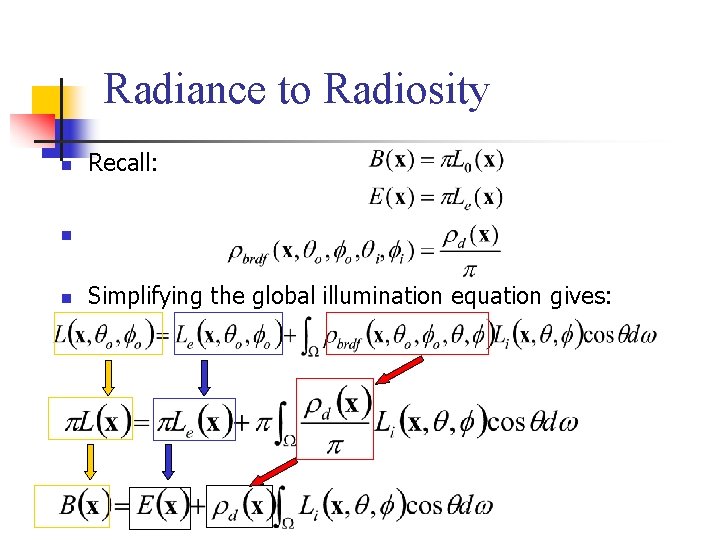 Radiance to Radiosity n Recall: n n Simplifying the global illumination equation gives: 