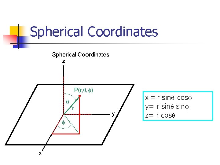 Spherical Coordinates x = r sin cos y= r sin z= r cos 