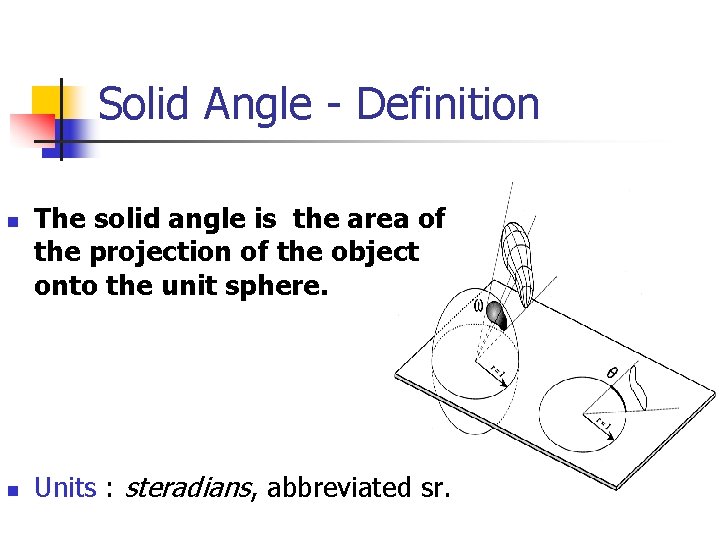 Solid Angle - Definition n n The solid angle is the area of the