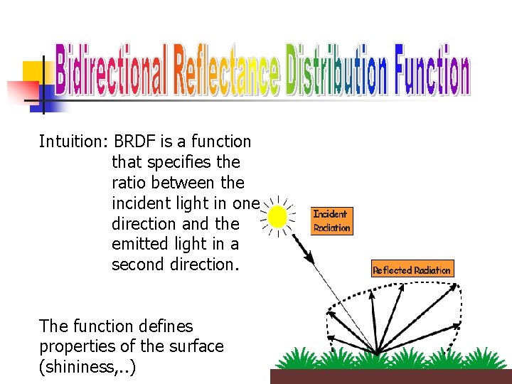 Intuition: BRDF is a function that specifies the ratio between the incident light in