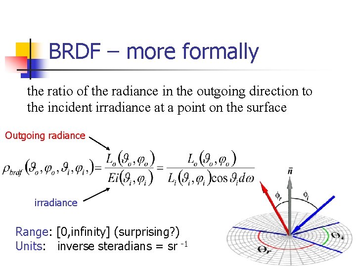 BRDF – more formally the ratio of the radiance in the outgoing direction to