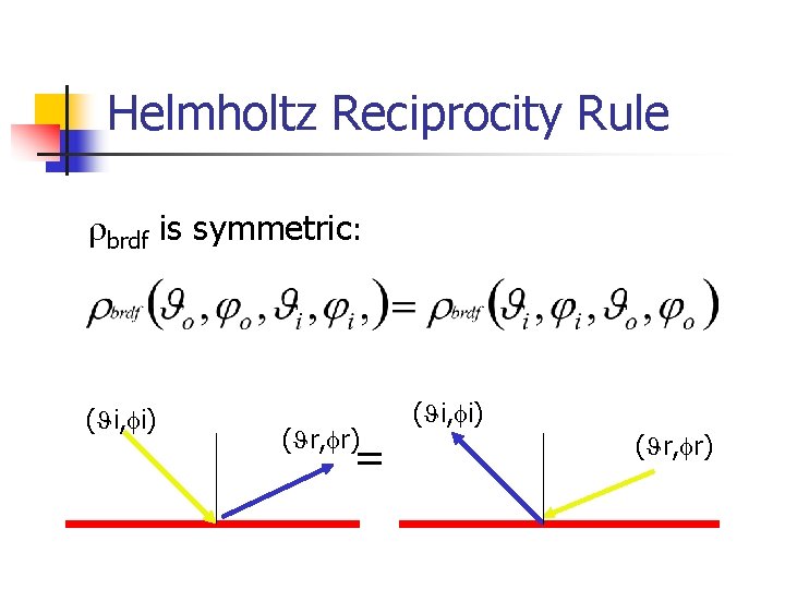 Helmholtz Reciprocity Rule brdf is symmetric: ( i, i) ( r, r) = (