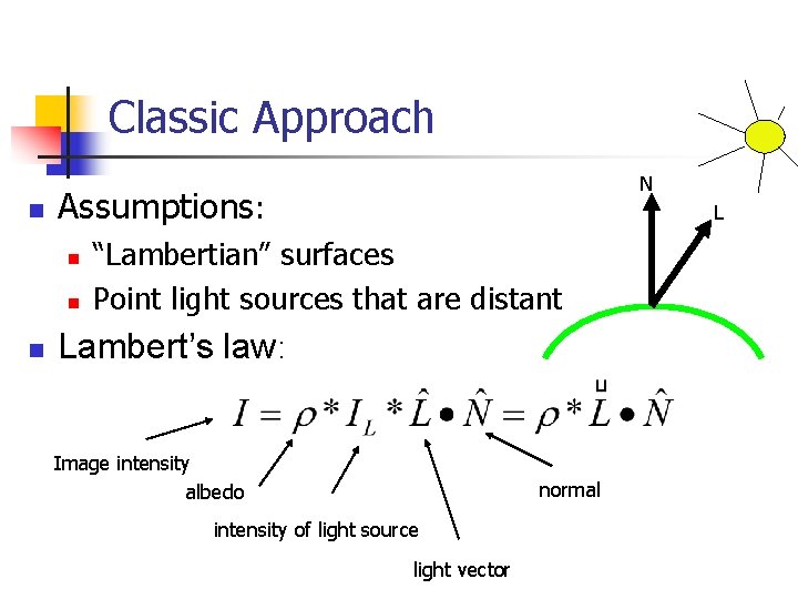 Classic Approach n Assumptions: n n n N L “Lambertian” surfaces Point light sources