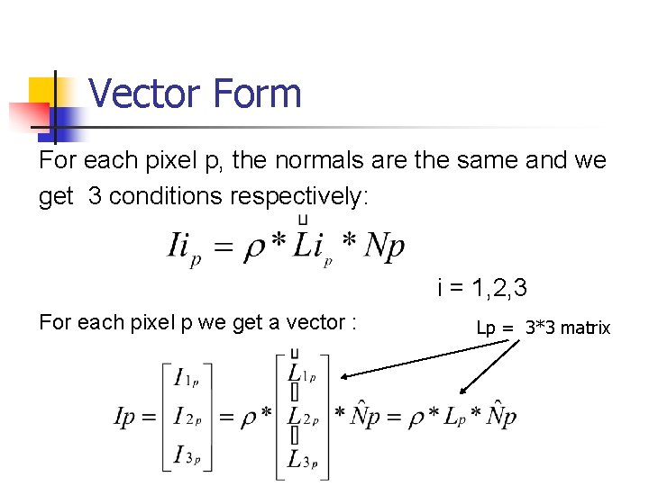 Vector Form For each pixel p, the normals are the same and we get