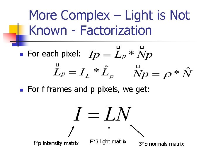More Complex – Light is Not Known - Factorization n For each pixel: n