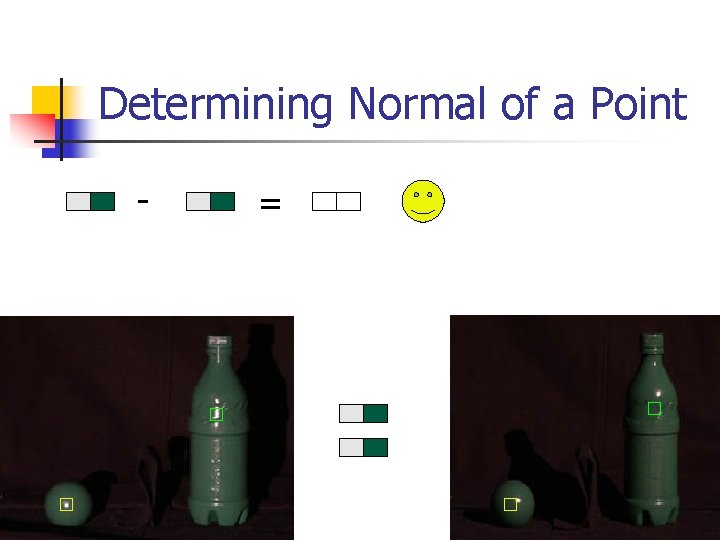 Determining Normal of a Point - = 