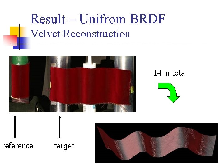 Result – Unifrom BRDF Velvet Reconstruction 14 in total reference target 