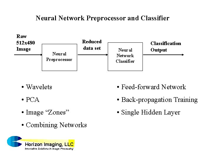 Neural Network Preprocessor and Classifier Raw 512 x 480 Image Reduced data set Neural