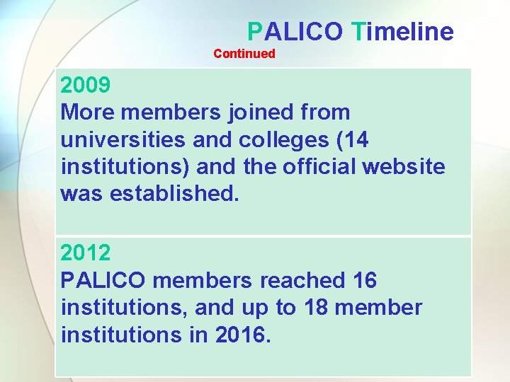 PALICO Timeline Continued 2009 More members joined from universities and colleges (14 institutions) and