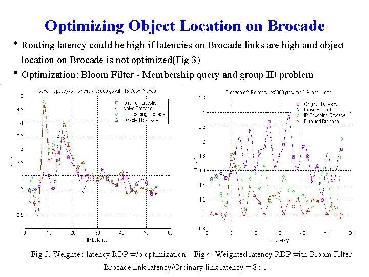 Optimizing Object Location on Brocade • Routing latency could be high if latencies on