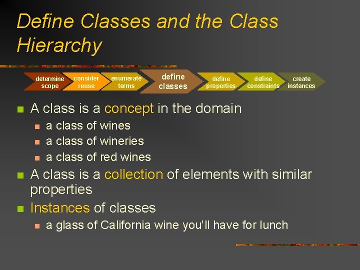 Define Classes and the Class Hierarchy determine scope n n enumerate terms define classes