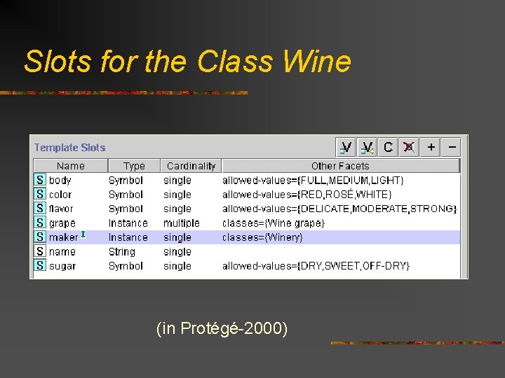 Slots for the Class Wine (in Protégé-2000) 