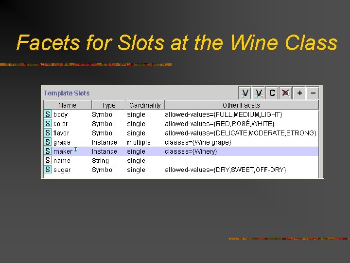 Facets for Slots at the Wine Class 