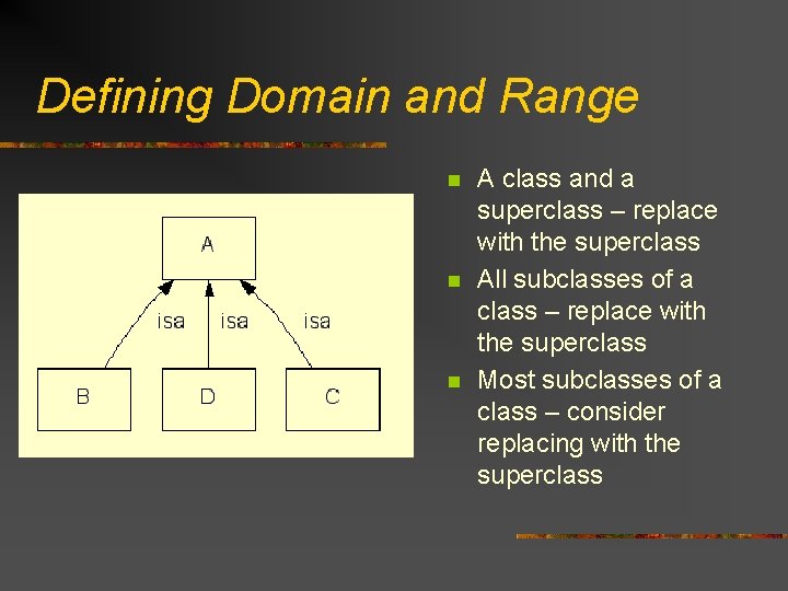 Defining Domain and Range n n n A class and a superclass – replace
