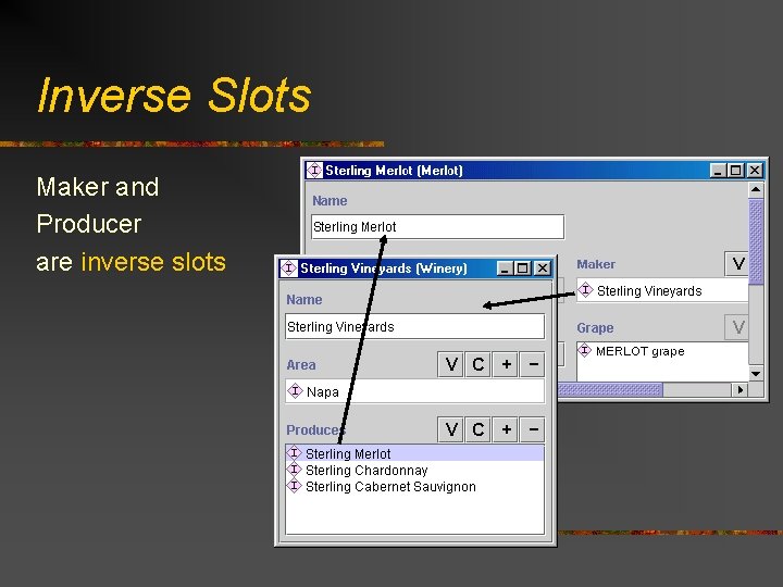 Inverse Slots Maker and Producer are inverse slots 