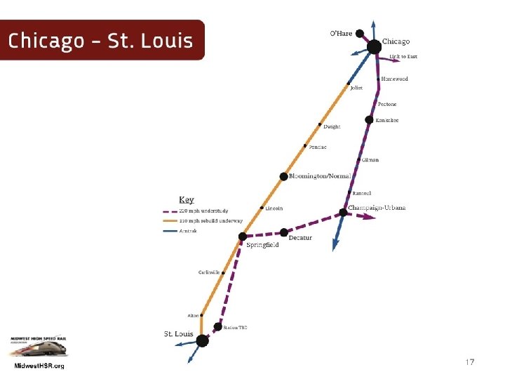 Midwest. HSR. org 