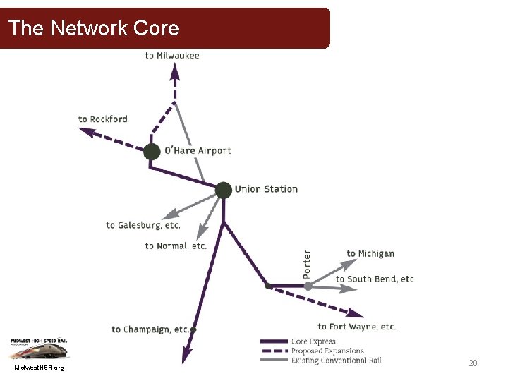 The Network Core Midwest. HSR. org 20 