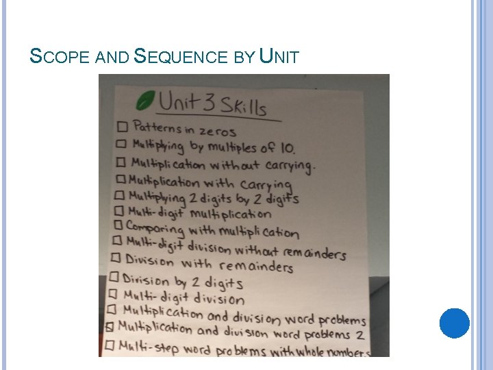 SCOPE AND SEQUENCE BY UNIT 