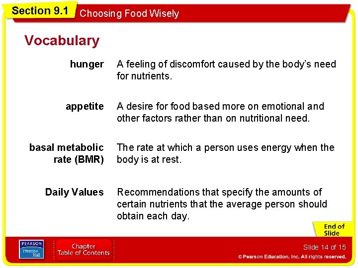 Section 9. 1 Choosing Food Wisely Vocabulary hunger appetite basal metabolic rate (BMR) Daily